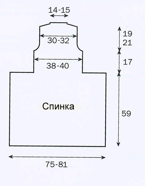 выкройка