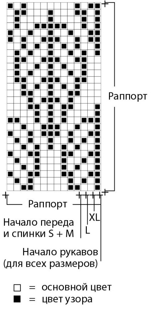 жаккард