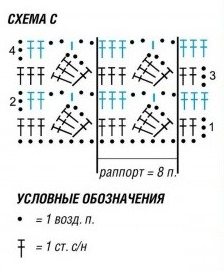 схема вязания крючком
