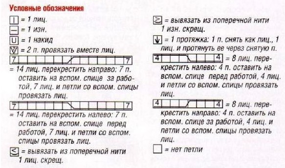 схема вязания спицами