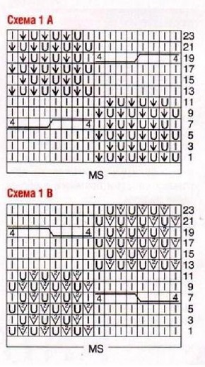 схема вязания спицами