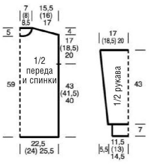 выкройка