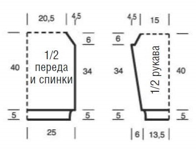 выкройка