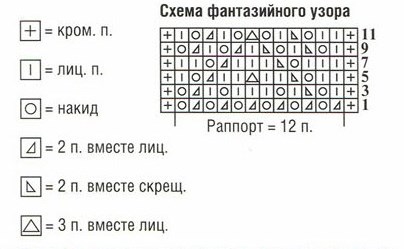 узоры спицами