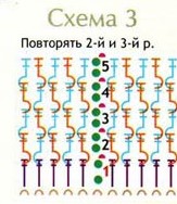 схема вязания крючком