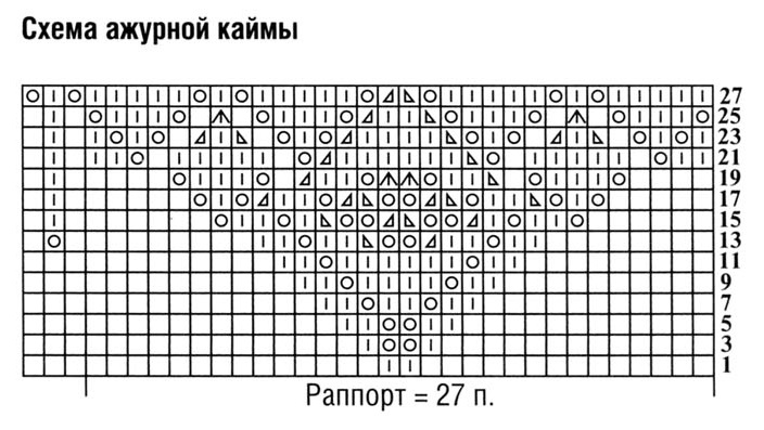 схема вязания спицами