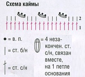 схема вязания крючком