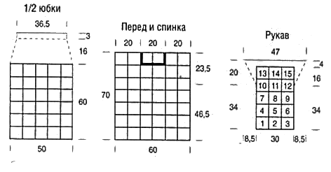 выкройка