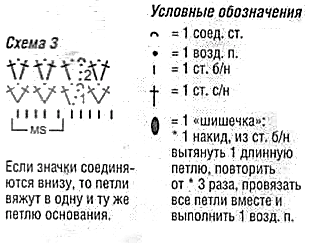 схема вязания крючком