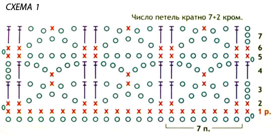 схема вязания крючком