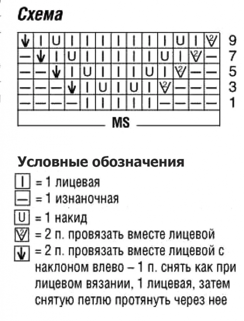 с