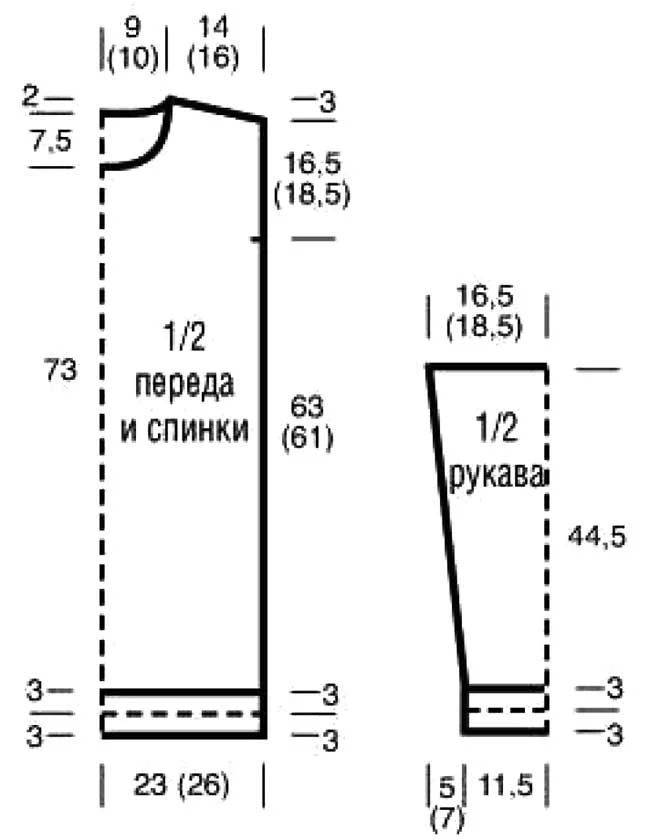 выкройка