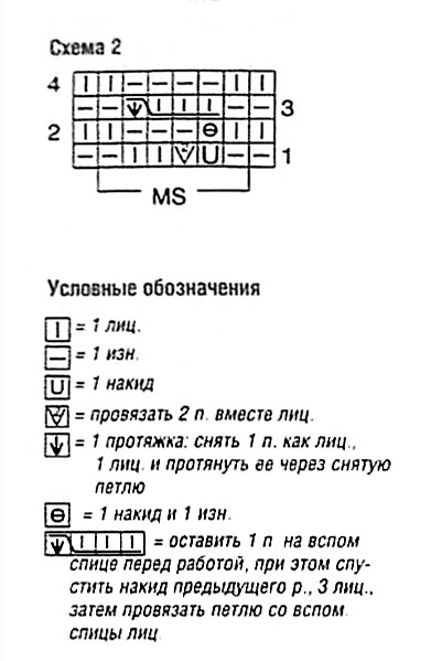 схема вязания спицами