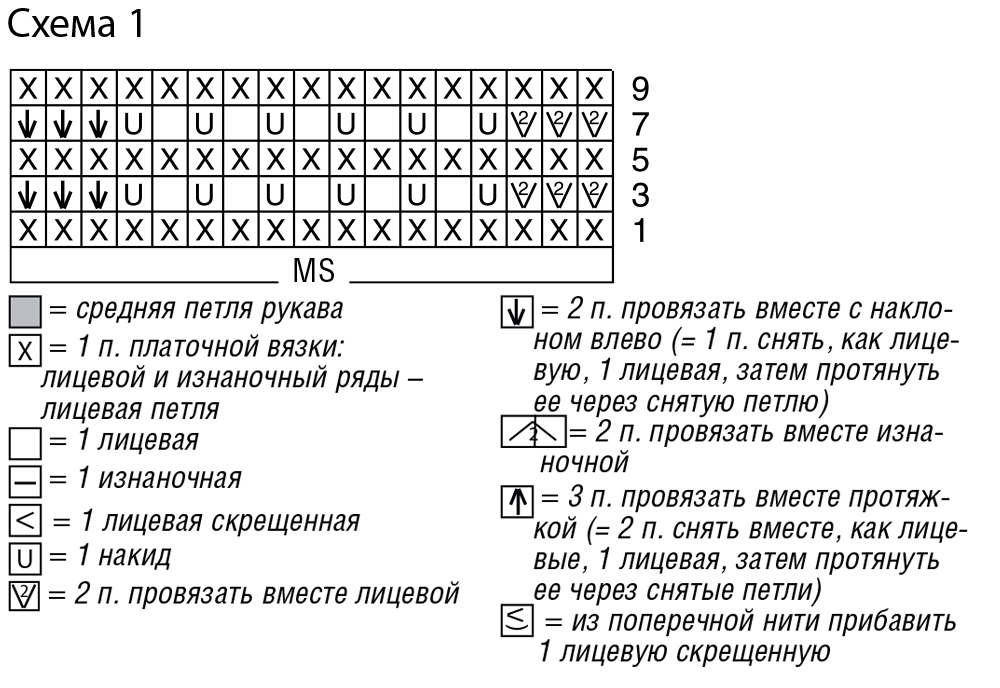 схема вязания спицами
