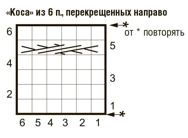 с