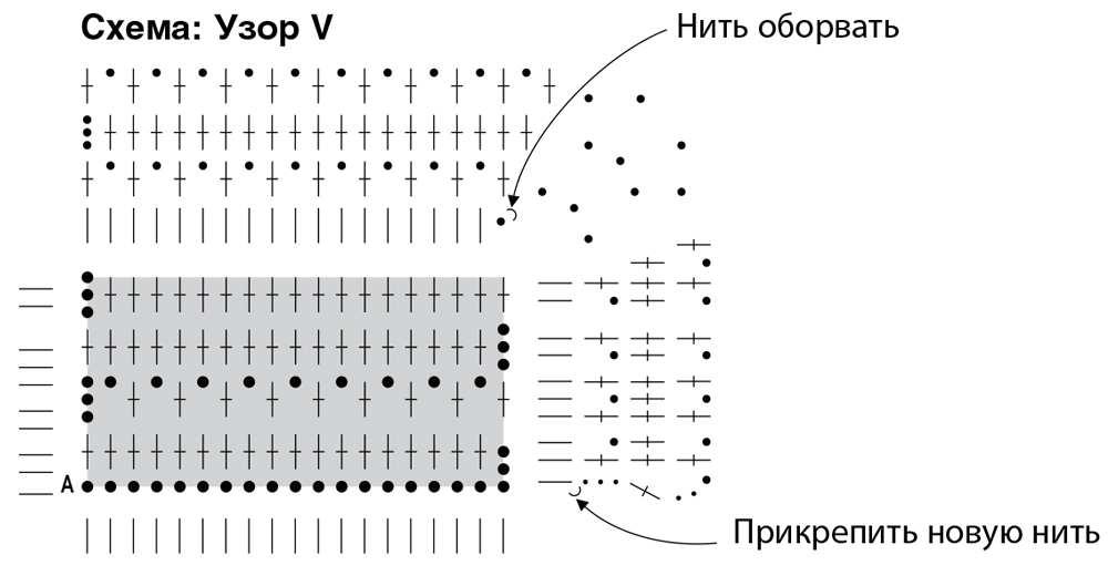 схема вязания крючком