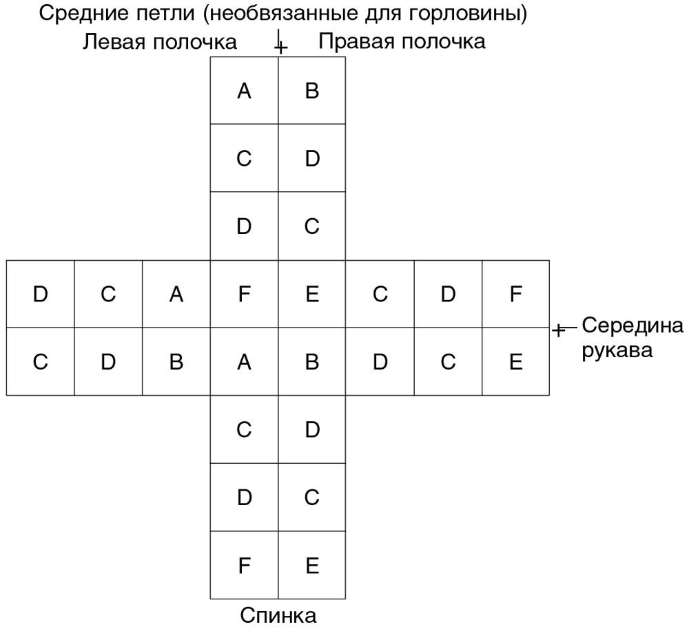 выкройка