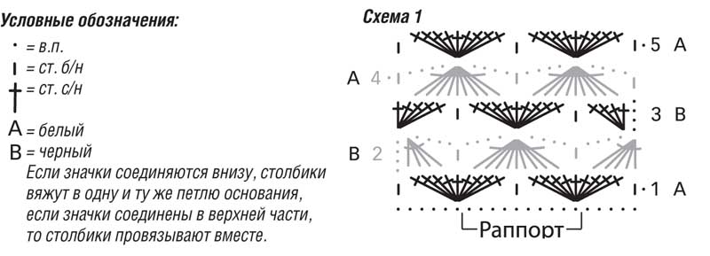 схема вязания крючком