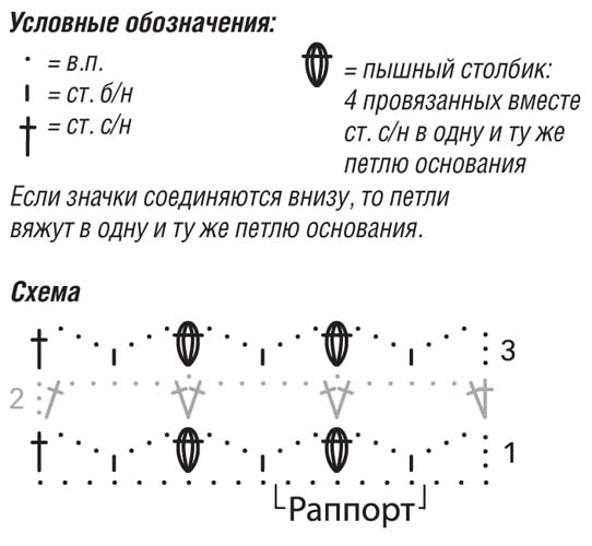схема вязания крючком