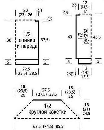 выкройка