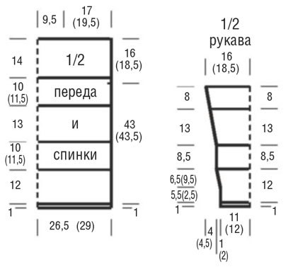 выкройка