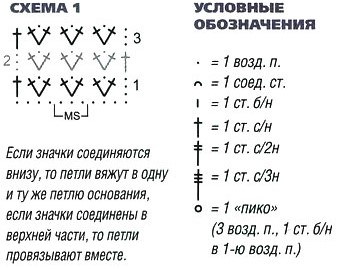 схема вязания крючком
