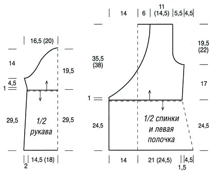 выкройка