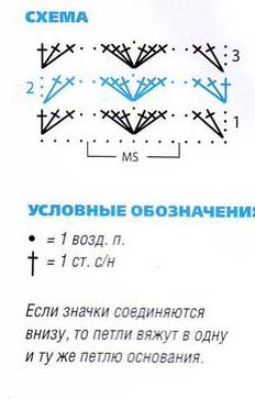 схема вязания крючком