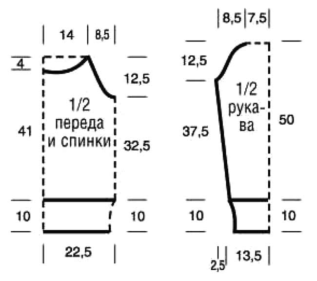 выкройка