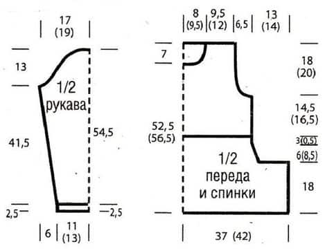 выкройка