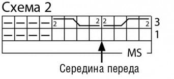схема вязания спицами