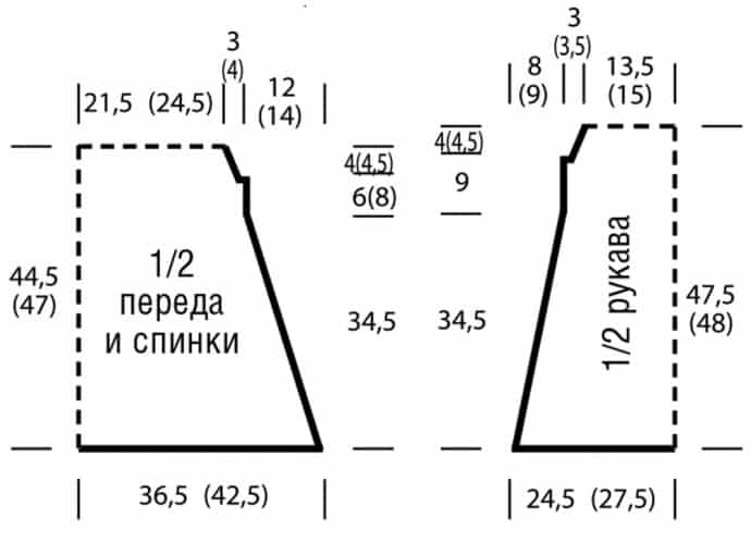 выкройка