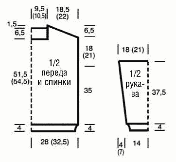 выкройка