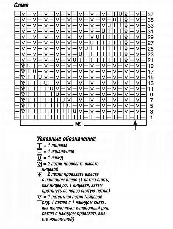 схема вязания спицами