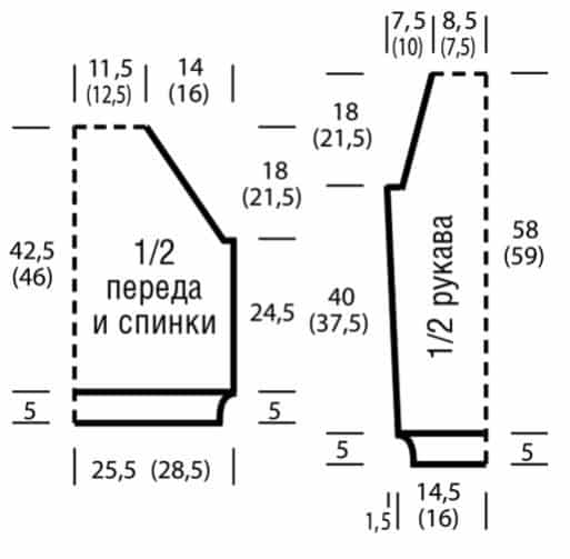 выкройка