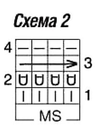 с