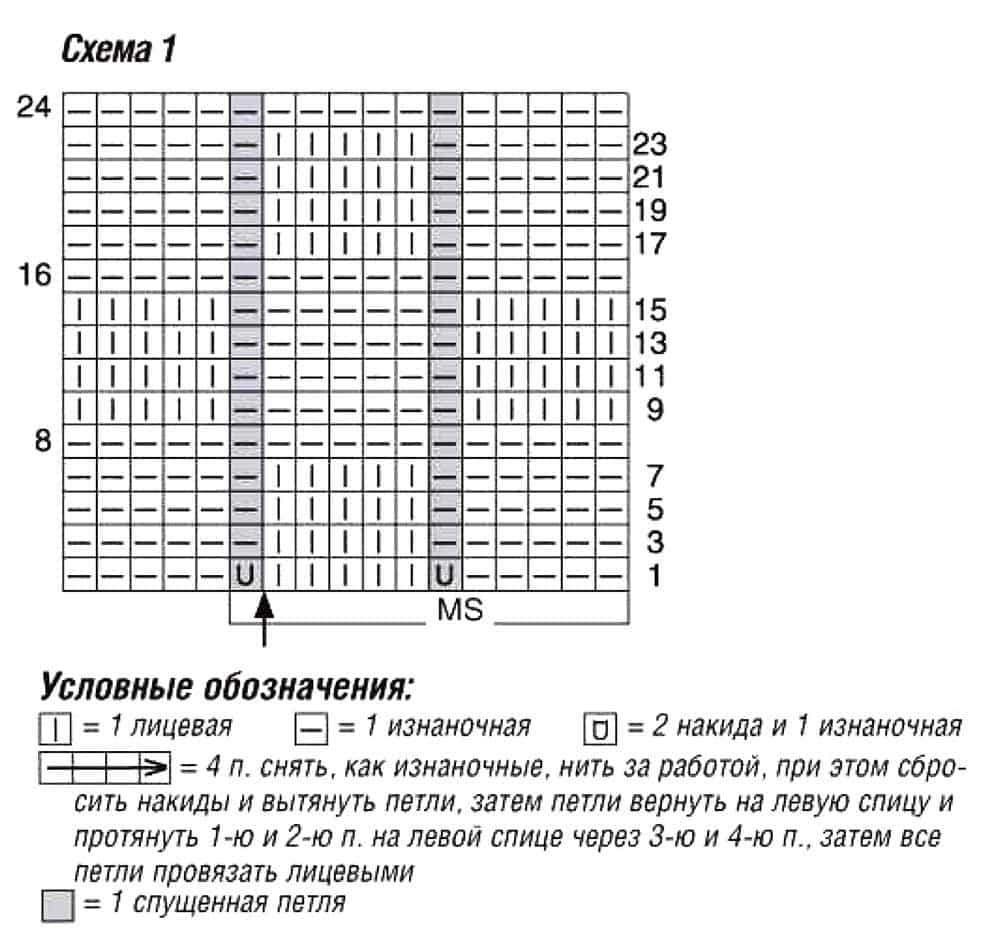 схема вязания спицами