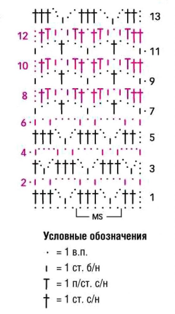 схема вязания крючком