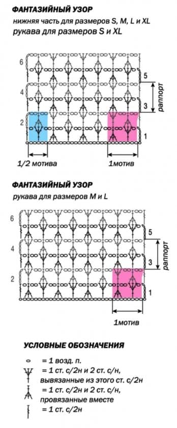 схема вязания крючком