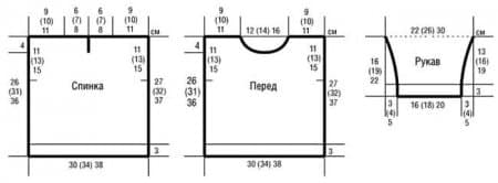 выкройка