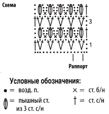 схема вязания крючком
