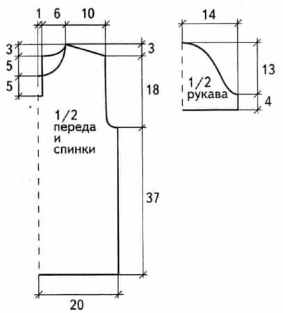 выкройка