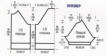 выкройка