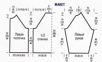 выкройка