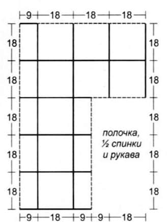 выкройка