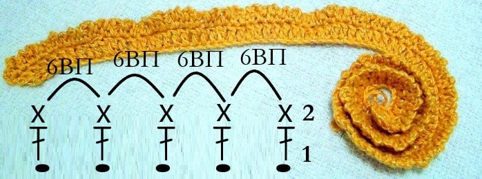 схема вязания крючком