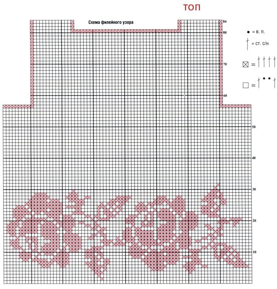 Филейные кофточки схемы описания. Туника филейной вязкой крючком схемы. Платье в филейной технике крючком схема. Схемы вязания крючком кофточек для женщин филейное. Филейное вязание платья схемы.
