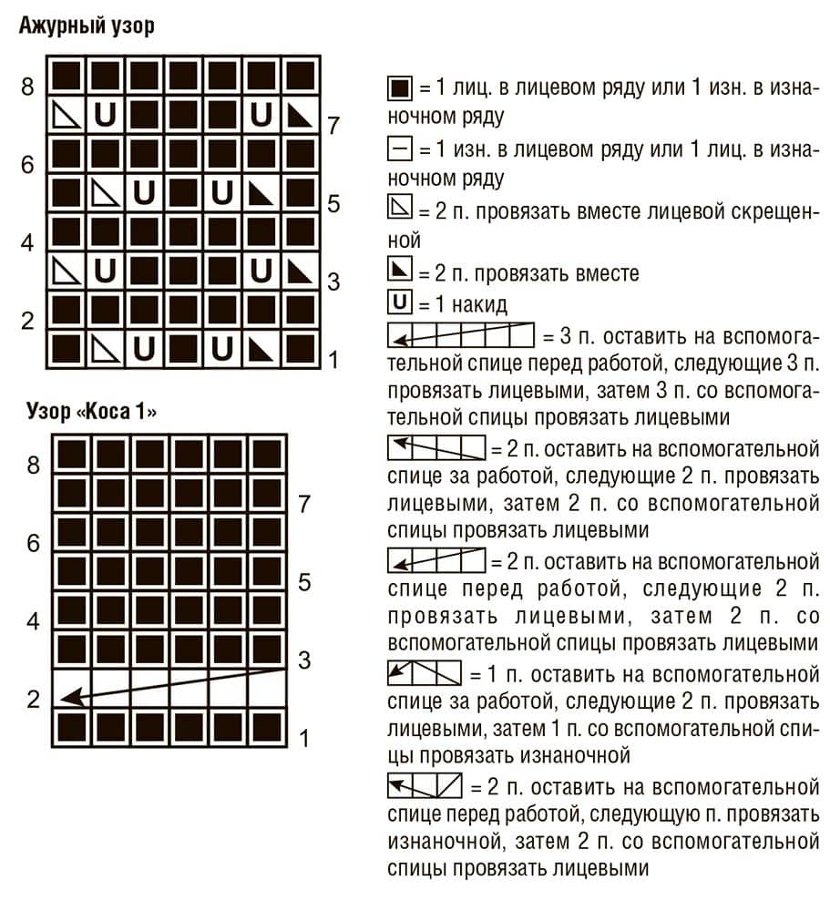 схема вязания спицами