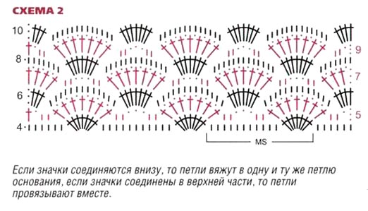 схема вязания крючком