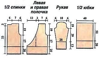 выкройка